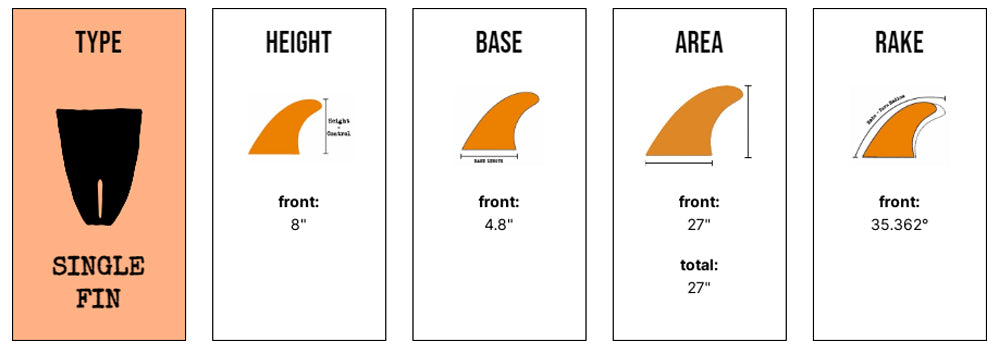 ALEX KNOST BMT SUPER FLEX V1 ８.０ Captain Fin Co - Alex Knost BMT Super Flex V1 - 8/9 - Green
