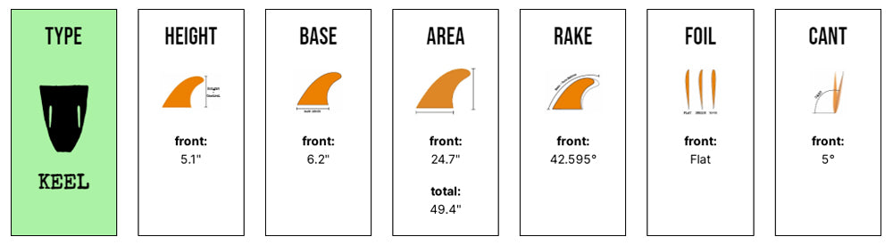 Captain Fin Co - Jeff McCallum Twin Keel - Large - Purple