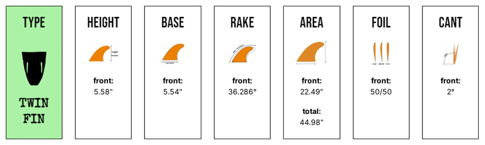 Captain Fin Co - Josh Hall Twin - Medium - Khaki (Futures