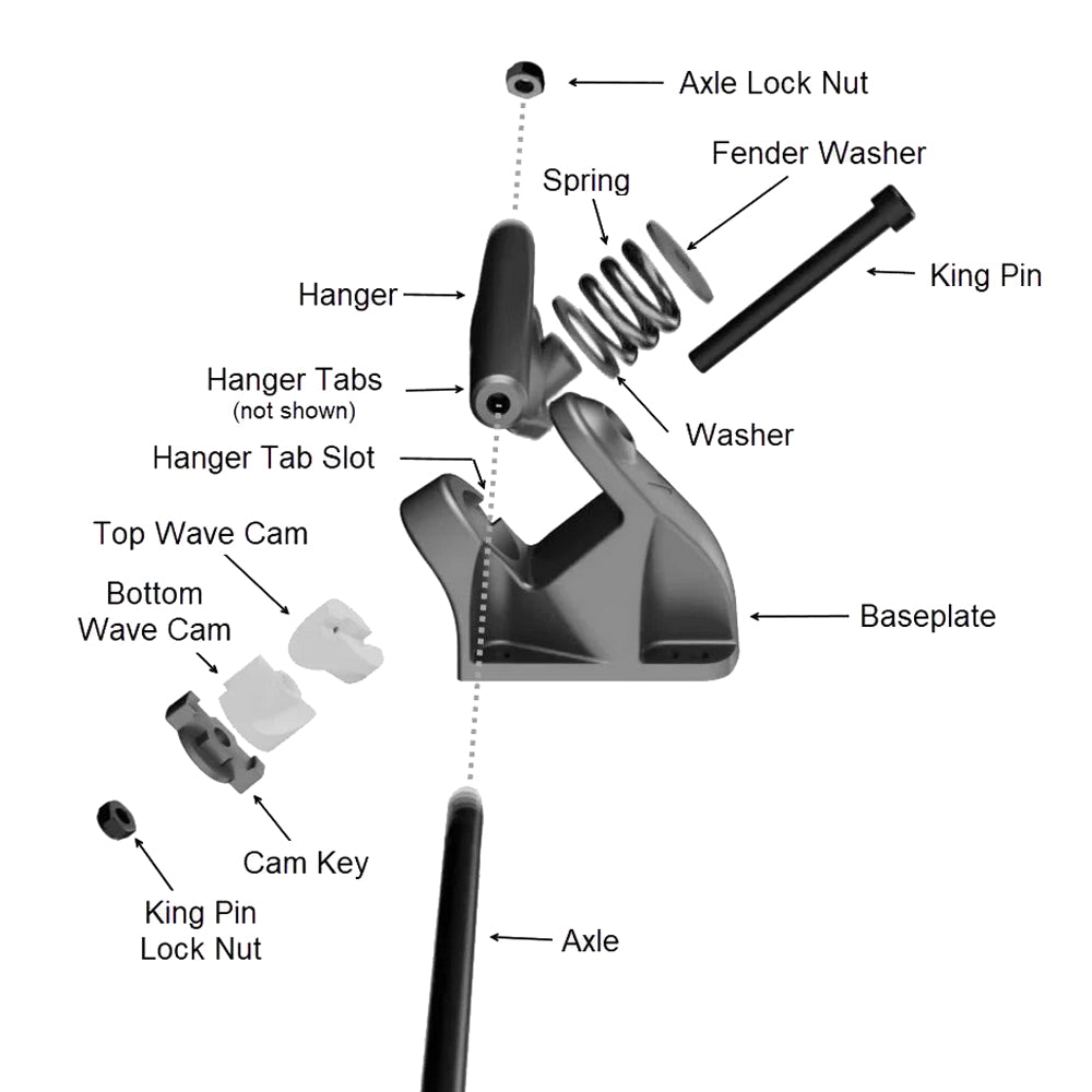 Hamboards - HST Truck Set – Satorial Supplies