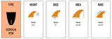Christenson Tracker - 8/8.5/9/9.5/10 - Clear - Captain Fin Co - UK