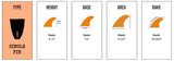 Captain Fin Co - JJ Wessels Pivot - 9.75 - Brown