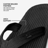 Indosole - Mens Flip Flops - Easy Living - Black