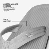 Indosole - Mens Flip Flops - Easy Living - Granite