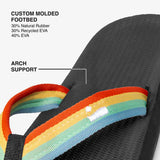 Indosole - Mens Flip Flops - Easy Living - Rainbow