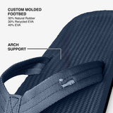 Indosole - Mens Flip Flops - Easy Living - Shore