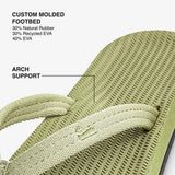 Indosole - Womens Flip Flops - Easy Living - Matcha