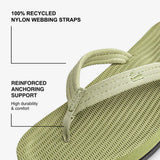 Indosole - Womens Flip Flops - Easy Living - Matcha