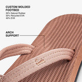 Indosole - Womens Flip Flops - Easy Living - Rust