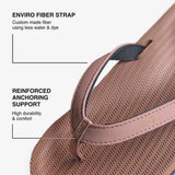 Indosole - Womens Flip Flops - ESSNTLS - Rust