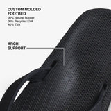 Indosole - Womens Flip Flops - ESSNTLS - Black