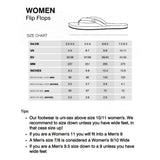 Indosole - Womens Flip Flops - ESSNTLS - Rust