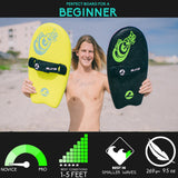 Slyde Handboards - Slyde Handboards - The Grom - Turquoise & Purple - Brands - Satorial